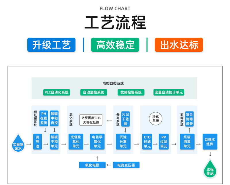 草莓视频H在线下载工藝1.jpg